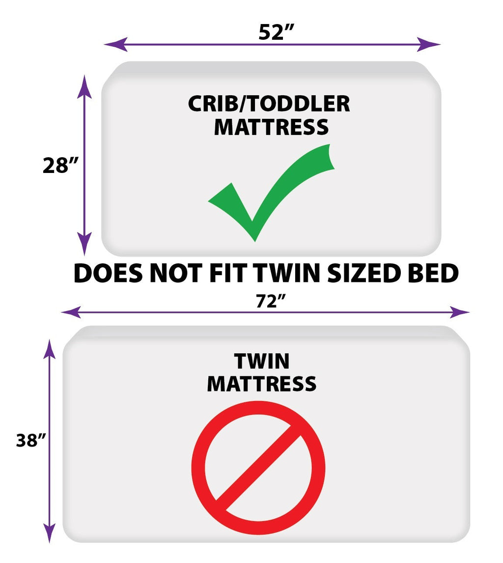 Everything Kids Rainbow Unicorn Pink, White and Rainbows 4 Piece Toddler Bed Set - Comforter, Fitted Bottom Sheet, Flat Top Sheet and Reversible Pillowcase